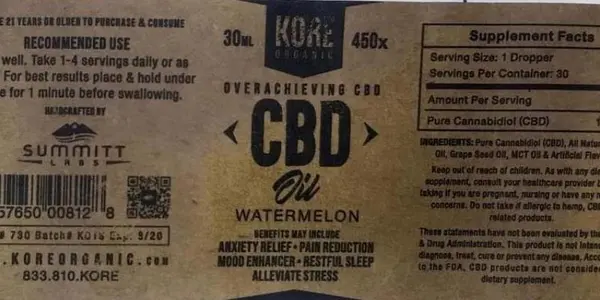 CBD Has Broken Desire For Clinton-Era Free Passes Of Supplements By FDA