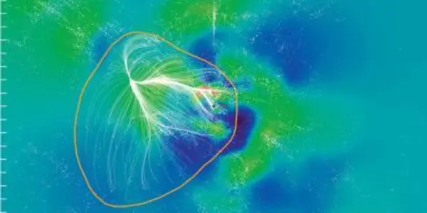 Where Are We In The Universe?