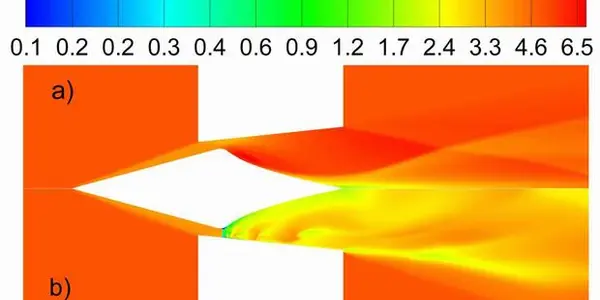 Supersonic Laser-Propelled Aircraft Get A Step Closer