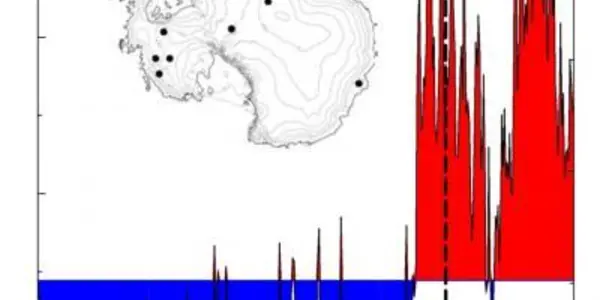 Evidence Of Man At The South Pole Before Roald Amundsen Arrived In 1911