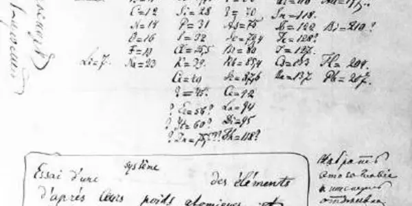 A Seminar On Mendeleev