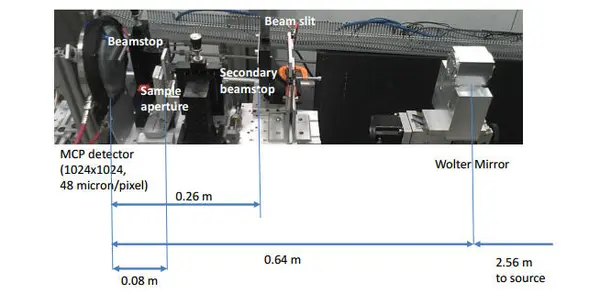 Move Over Electrons, Here Comes A Neutron Microscope