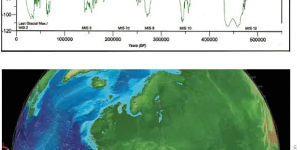 Prehistoric Continental Shelf: Tracing Our Ancestors At The Bottom Of The Sea
