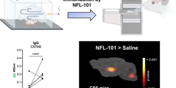 For World No Tobacco Day, NFL Biosciences Wants You To Buy Their Tobacco Product