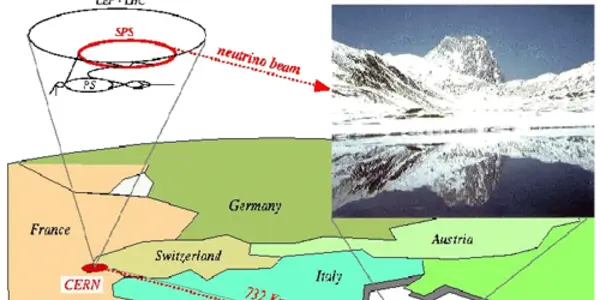 One Way Light Velocity Toward Gran Sasso