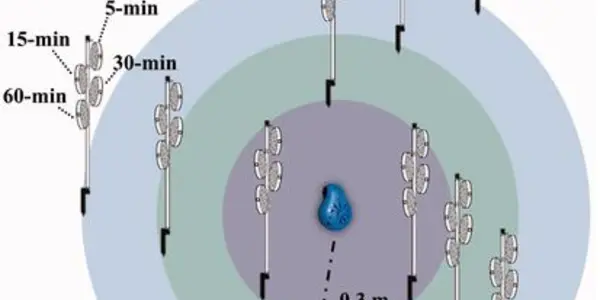 OFF! Clip-On Device May Protect Against Mosquitoes That Transmit Zika