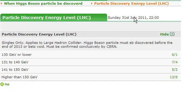 Higgs Boson - Forget Science, What Do Bookies Think?