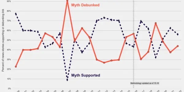 This Christmas, Help Us Debunk The Holiday Suicide Myth