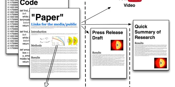 Public-Friendly Open Science