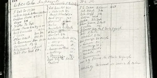 Revealed: The Secret Recipe For Coca-Cola