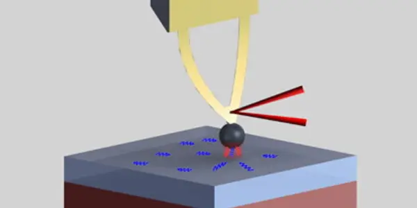 Heat Transfer: Planck's Law Demon Gets Pushed Farther Out (A Lot)
