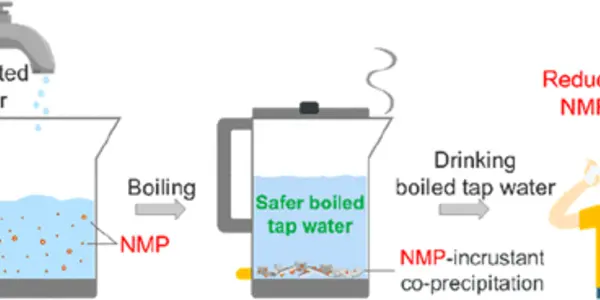 Boiling Water To Remove 'Microplastics' Is So Dumb Even Washingon Post Won't Endorse It. Oh Wait...
