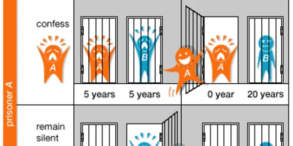 Human Generosity As Evolutionary By-Product?