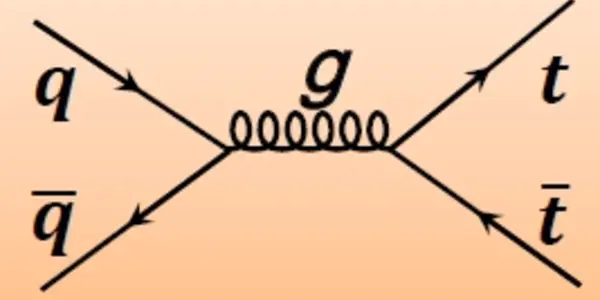 Top Quark Results At HCP: Asymmetries