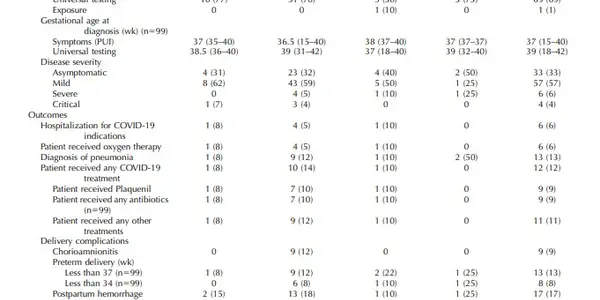 For Moms With COVID-19 And The Medical Community, Race And Ethnicity Are Irrelevant