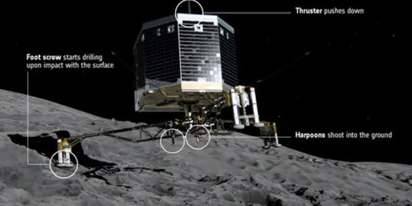 Why The Rosetta Comet Mission Is Such A Big Deal