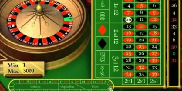 Viva Las Vegas And Some Roulette Probability Too