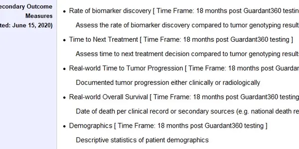 COVID-19 Ignited The Era Of Real-World-Evidence. Now, Let’s Bring It On To Accelerate Cancer Research