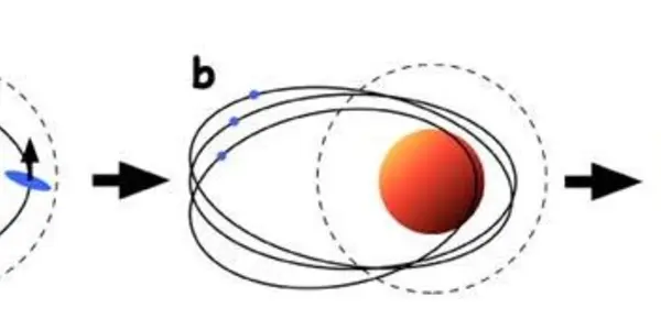 The Mystery Of Saturn’s Rings