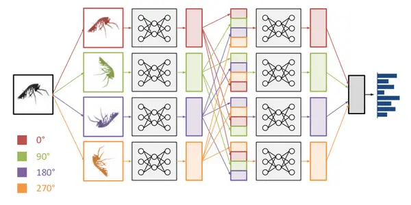 National Data Science Bowl Winner Announced