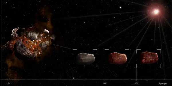 SPF 10 Million - Asteroids Get A Rapid Tan, Thanks To The Solar Wind