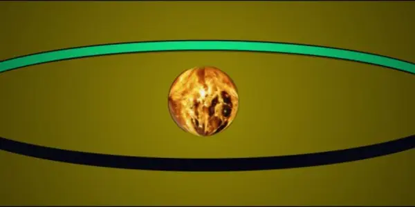 Understanding Climate : #4 - Calculating Sunshine