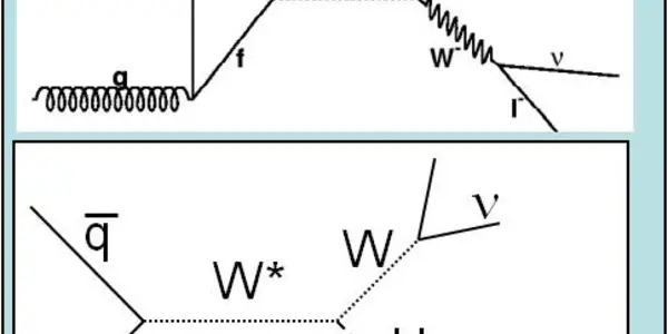 A 2.5 Sigma Higgs Signal From The Tevatron !