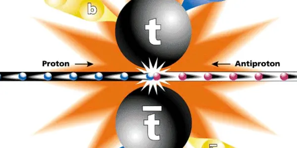 Top Quark Production Studied In Detail