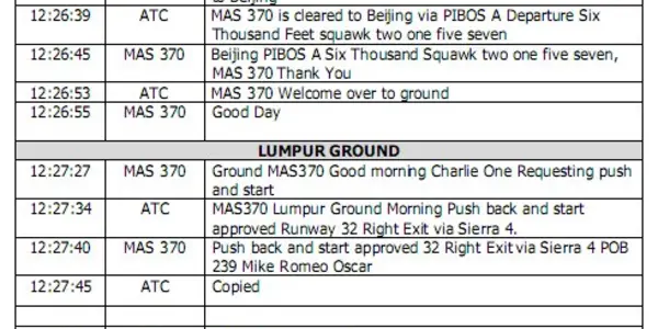 MH370 Transcript - Official Release