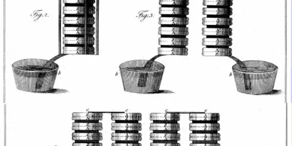 Batteries électriques - By A. Volta