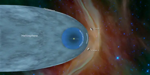 The Strange, Shape-Shifting Bubble Around The Solar System
