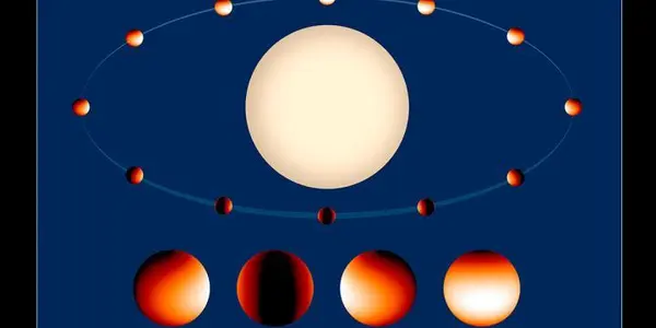Temperature And Water Vapor Mapped On Wild Exoplanet WASP-43b