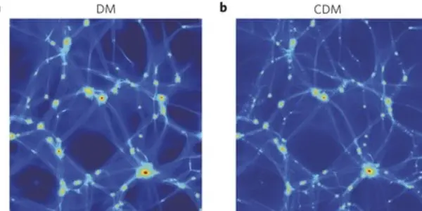 Redefining Dark Matter - Wave Instead Of Particle
