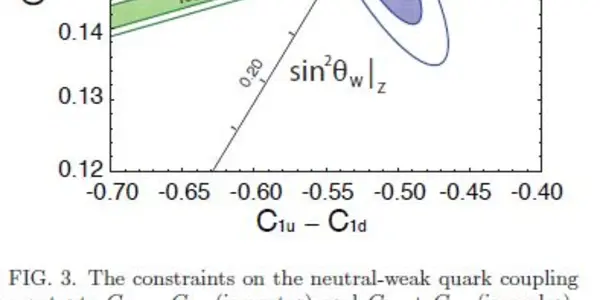 First Experimental Determination Of Proton Weak Charge Determined