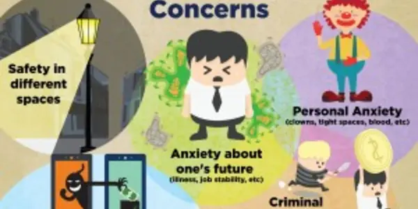 What Americans Fear Most Isn't Ebola Or Terrorism, It's...