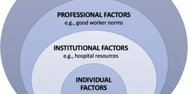 Physician Burnout Is Common - And Informal Rationing Is One Big Cause