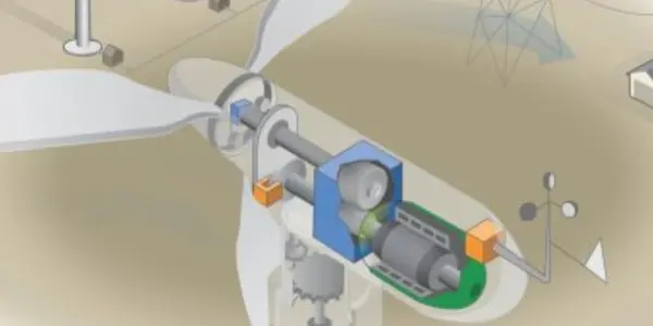 How Wind Turbines Work - A Legal Perspective