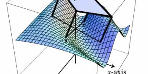 Wobbly Tables - The Math