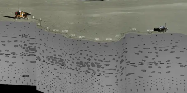 Chang'E-4 Probes 120 Feet Into The Dark Side Of The Moon