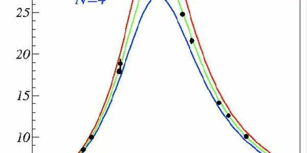 MiniBoone Confirms Neutrino Anomaly