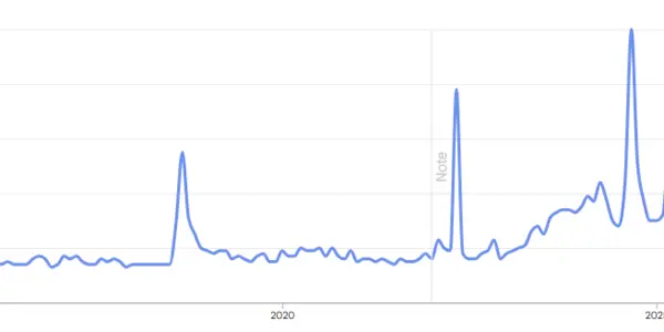 Toward Mode Collapse of Natural Language