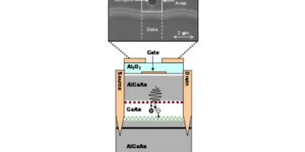 New NIST Transistor Counts Particles Of Light