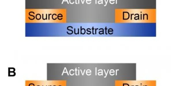 Organic Semiconductors Get A Performance Boost