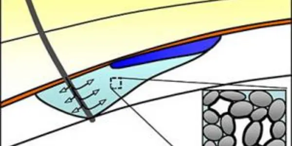 Storing Carbon Dioxide Below Ground May Prevent Polluting Above