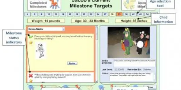 Digital album puts focus on kids' health