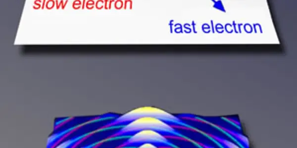 World's Smallest Double-Slit Experiment