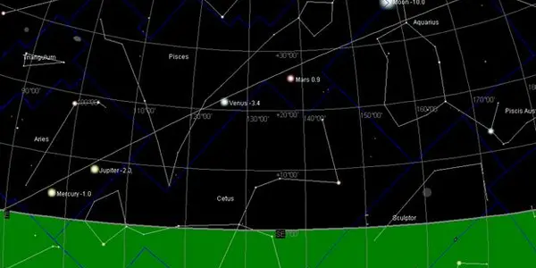 An Astronomer's Explanation For The Star Of Bethlehem
