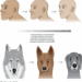 human self-domestication