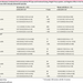 associations_between_combined_oral_contraceptives_pill_type_and_emotional_eating