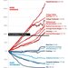 costs_versus_wages